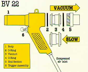 bv22 blovac gun