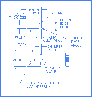 insert chaser info