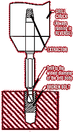 micro drill out