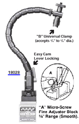 magnetic base