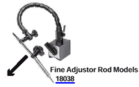 fine adjustment model