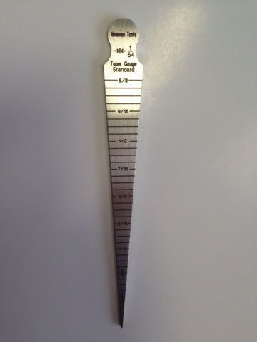 .sub 28a gaper gage