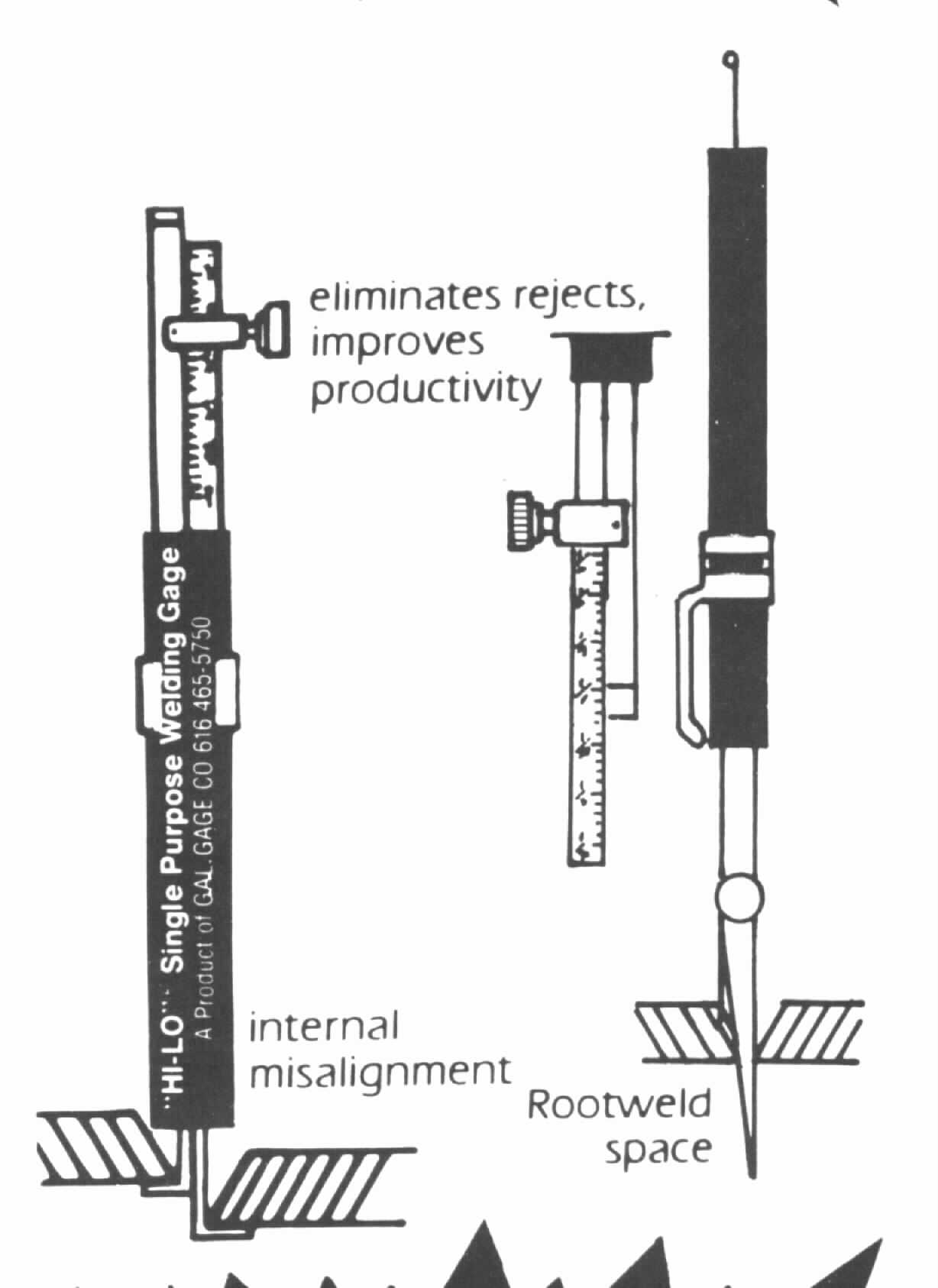 Choosing the Correct Gage Type for Groove Inspection