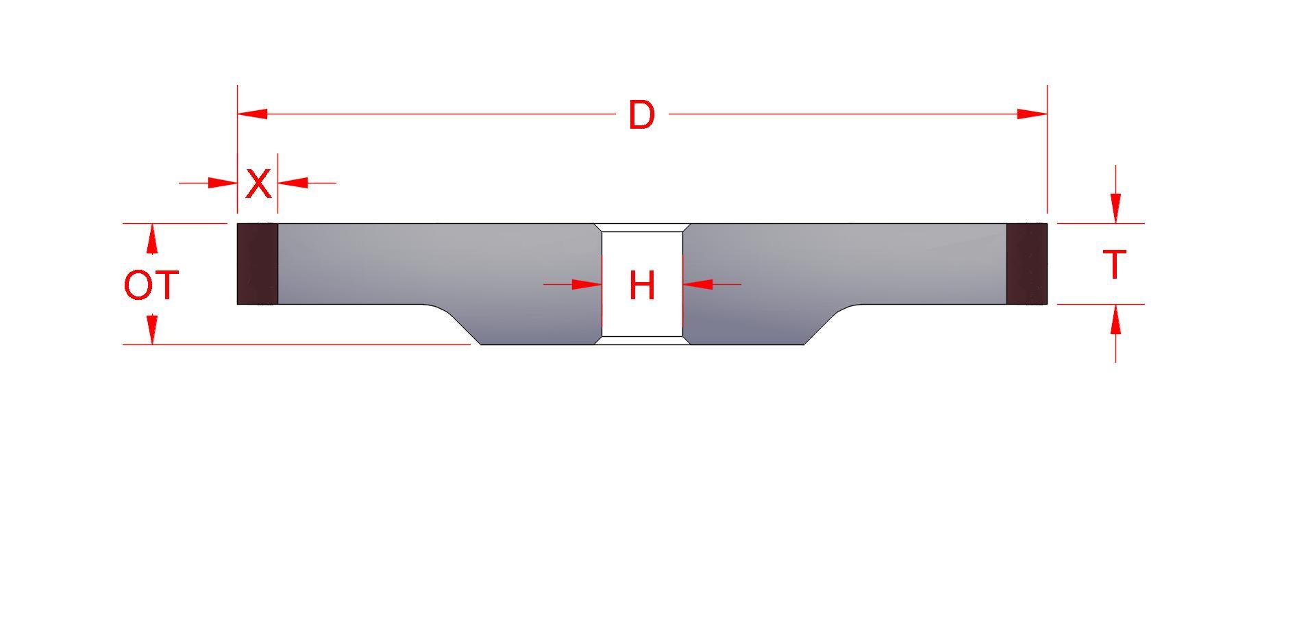 Standard Grinding Wheel Shapes