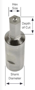 rotary hex broach