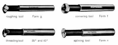 BN Boring Tool