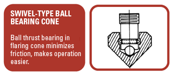 swivel-type ball bearing cone