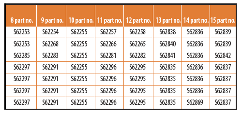 270 table of parets