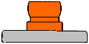 loc-line base