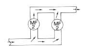 series of MF-2 filters
