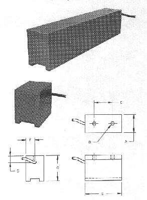 GP Series BiPolar Electromagnets