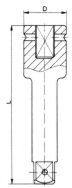 impact extension