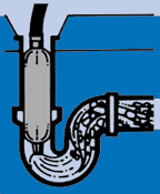 drain flusher