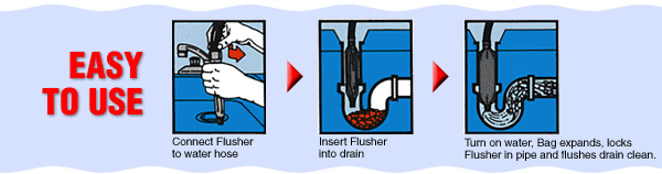 drain flusher