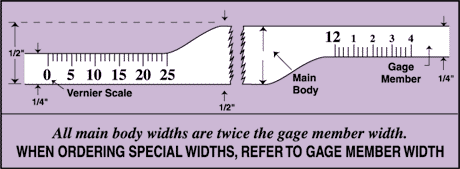 pi tape dimensions