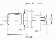 style e