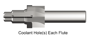 2  way cavity finisher cutter