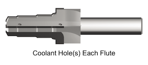 3 way cavity cutter