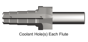 4 way cavity cutter