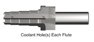4 way cavity cutter