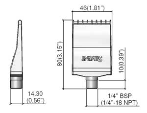 Dimensions