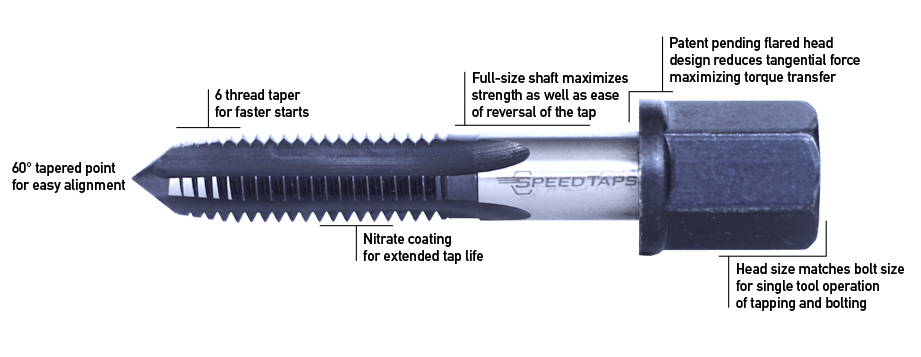 Speed_tap