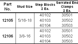 table of sizes