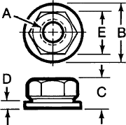 Sizes