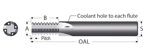 thread mill straigbt flute coolant through