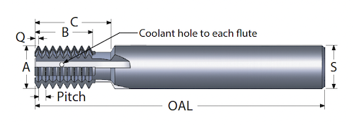 thread mill straigbt flute