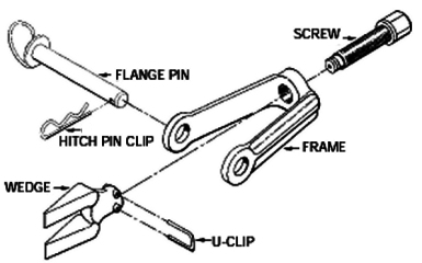 flange spreader exploded parts list 
