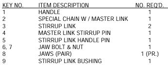 parts list