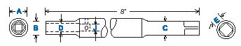 extension dimensions